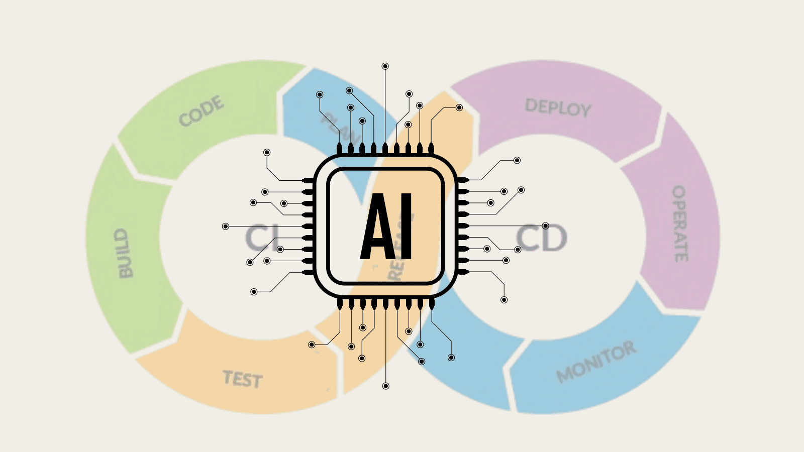 AI & LLM Pipelines
